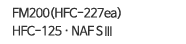 FM200(HFC0227ea),HFC-125,NAFS-3